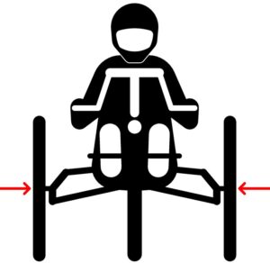 MTHB Symbol, Breite