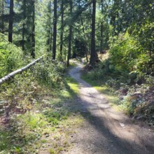 Start der Steigung Start der Steigung